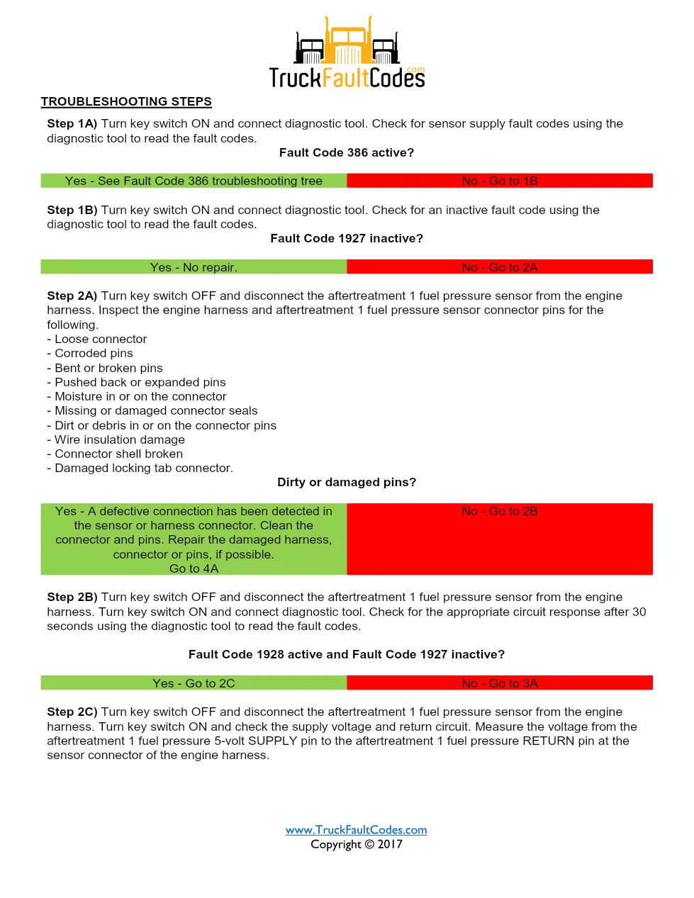 Cummins ISM code 1927 — Aftertreatment 1 Fuel Pressure Sensor - preview page 2 of 5