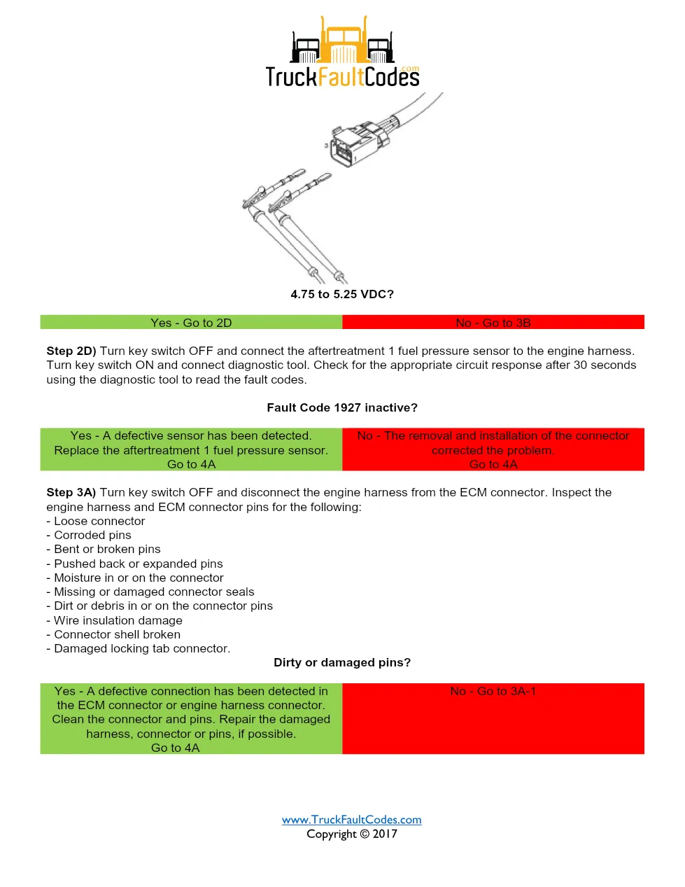 Cummins ISM code 1927 — Aftertreatment 1 Fuel Pressure Sensor - page 3 is available after signing in