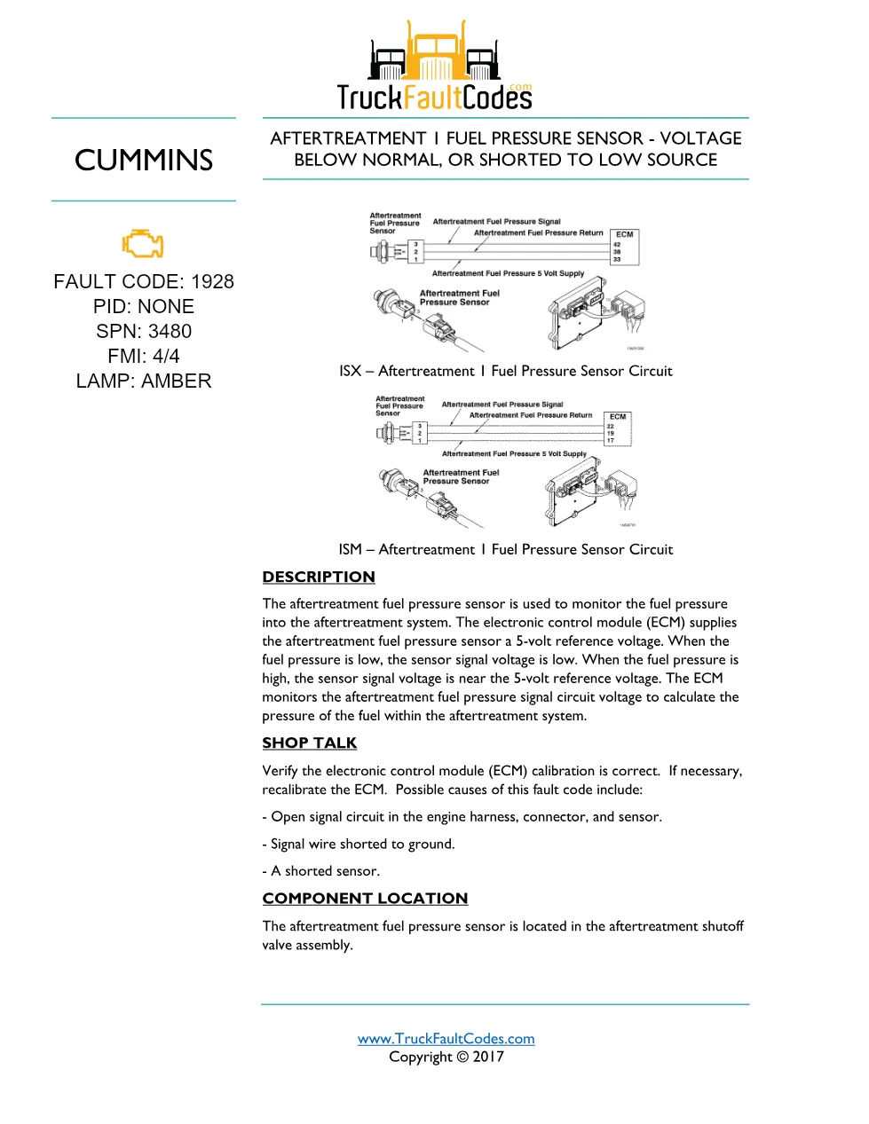 Cummins ISM code 1928 — Aftertreatment 1 Fuel Pressure Sensor - preview page 1 of 5