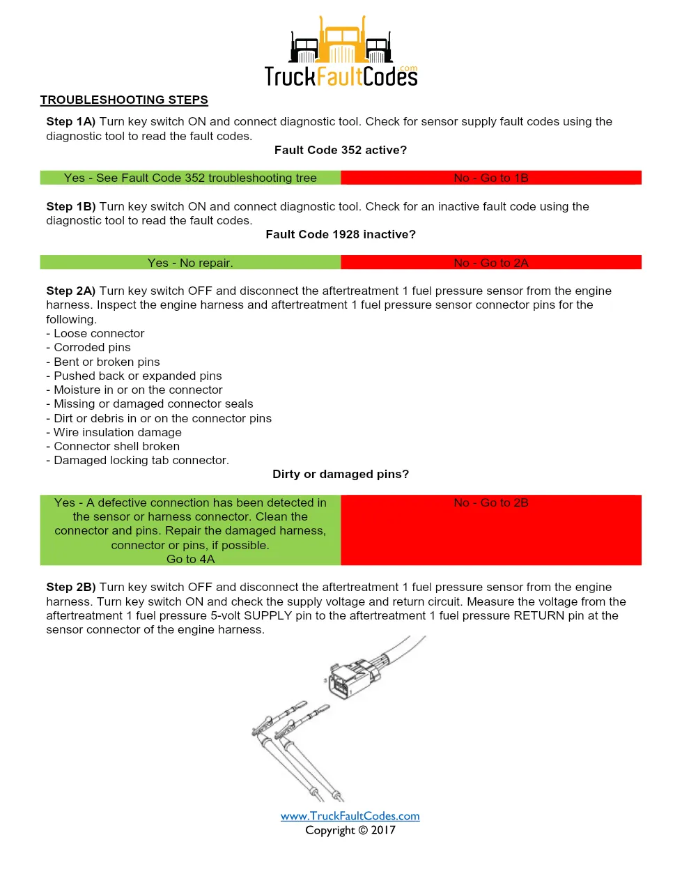 Cummins ISM code 1928 — Aftertreatment 1 Fuel Pressure Sensor - preview page 2 of 5