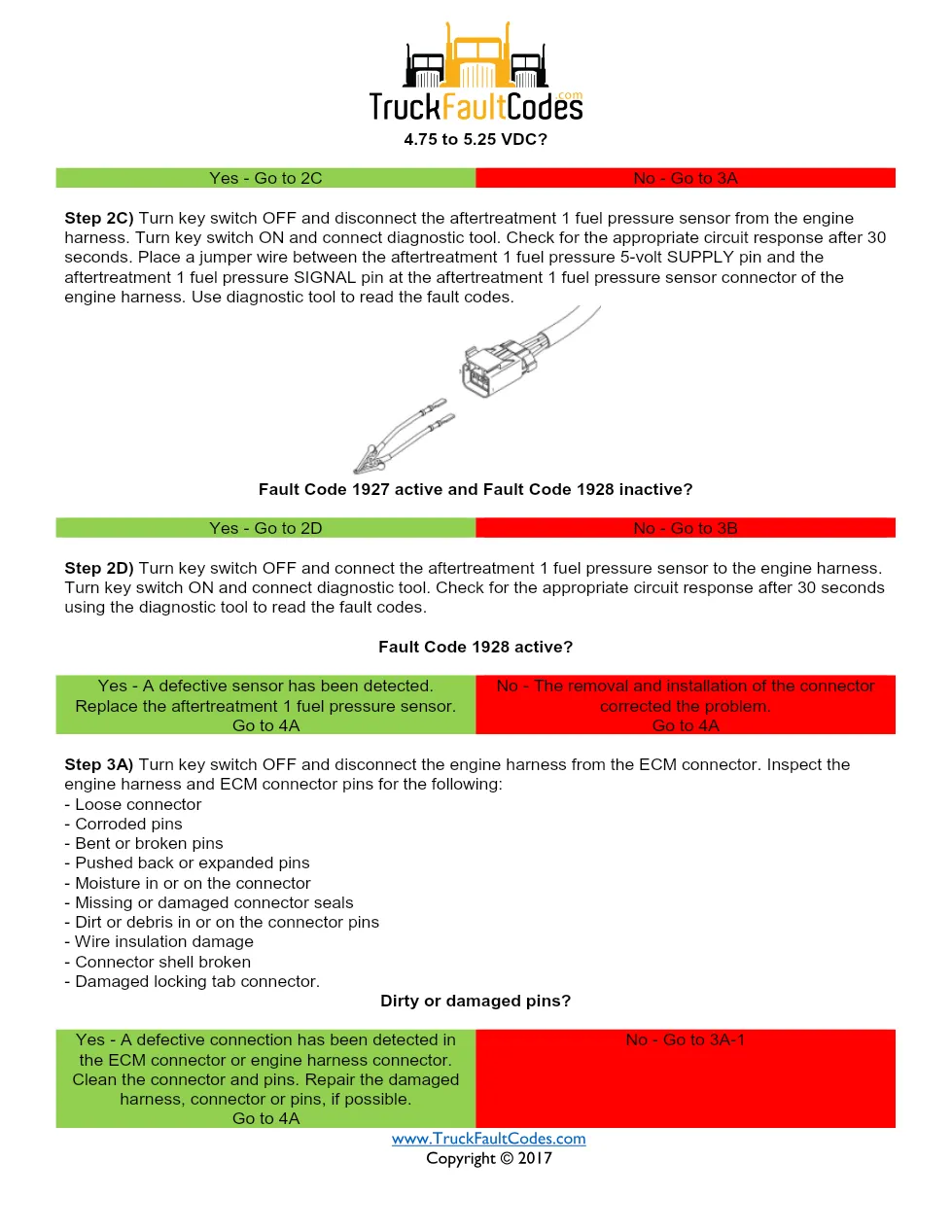 Cummins ISM code 1928 — Aftertreatment 1 Fuel Pressure Sensor - page 3 is available after signing in