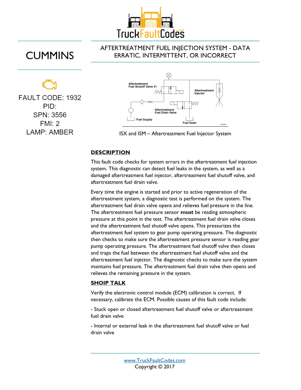 Cummins ISM code 1932 — Aftertreatment Fuel Injection System - preview page 1 of 6