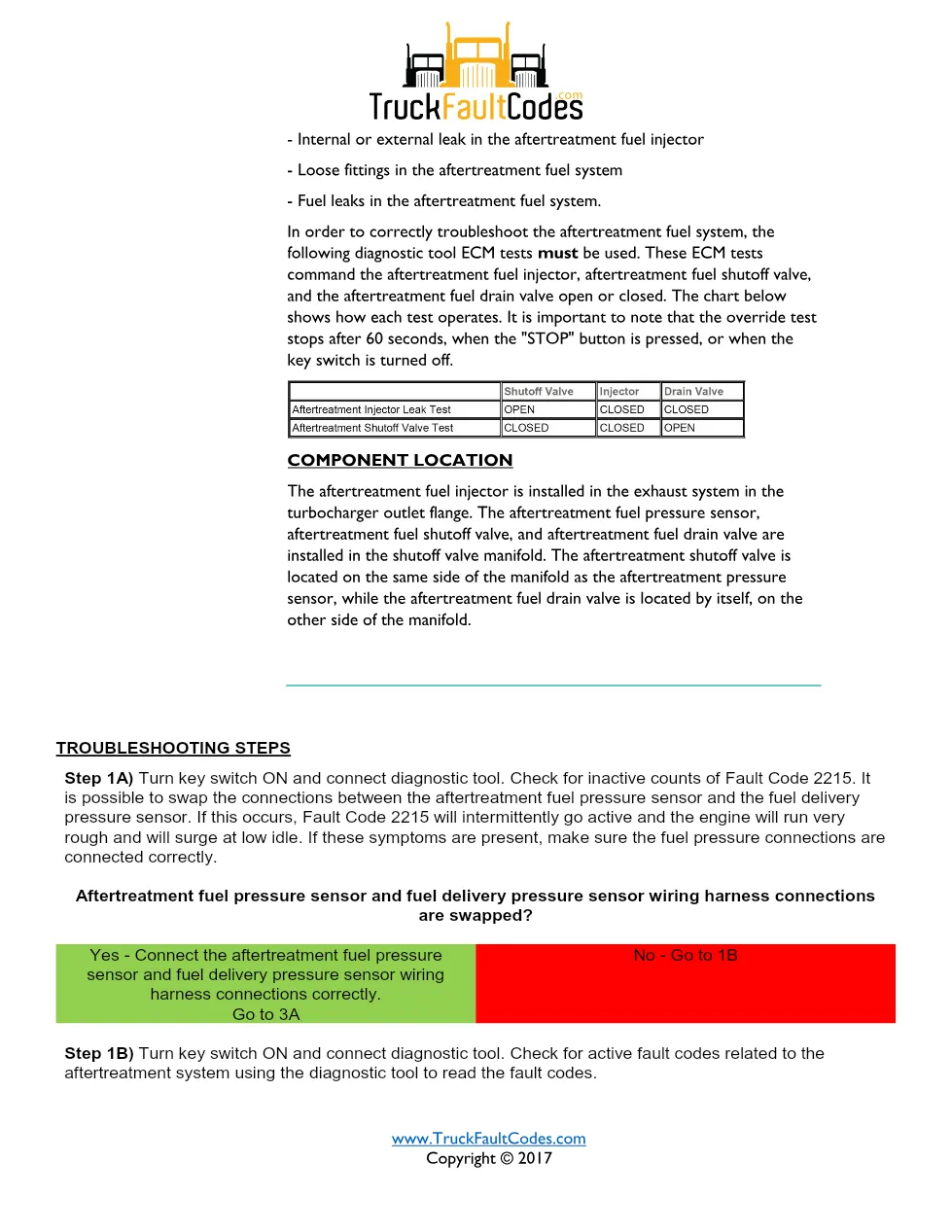 Cummins ISM code 1932 — Aftertreatment Fuel Injection System - preview page 2 of 6