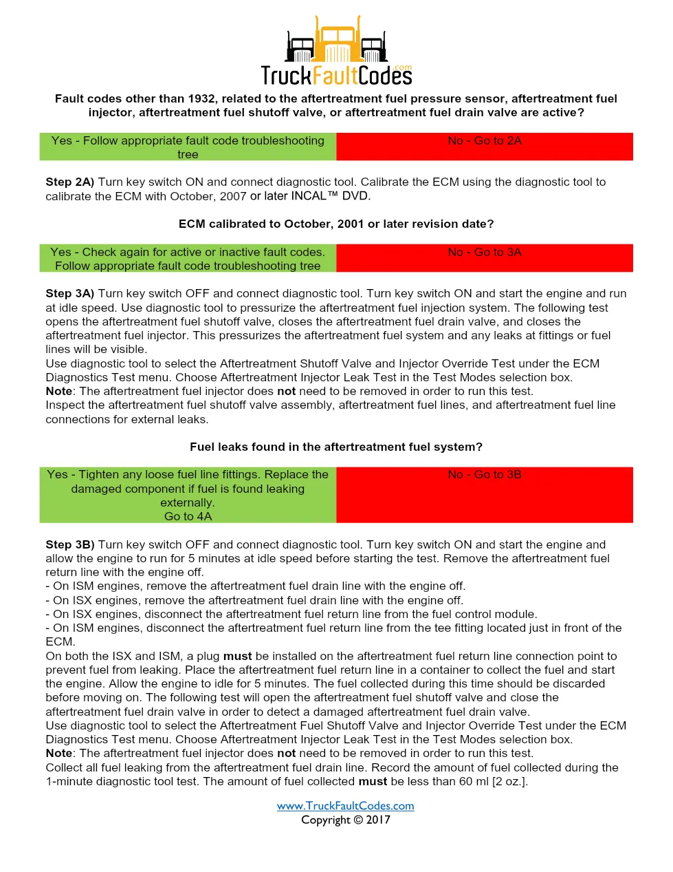 Cummins ISM code 1932 — Aftertreatment Fuel Injection System - page 3 is available after signing in
