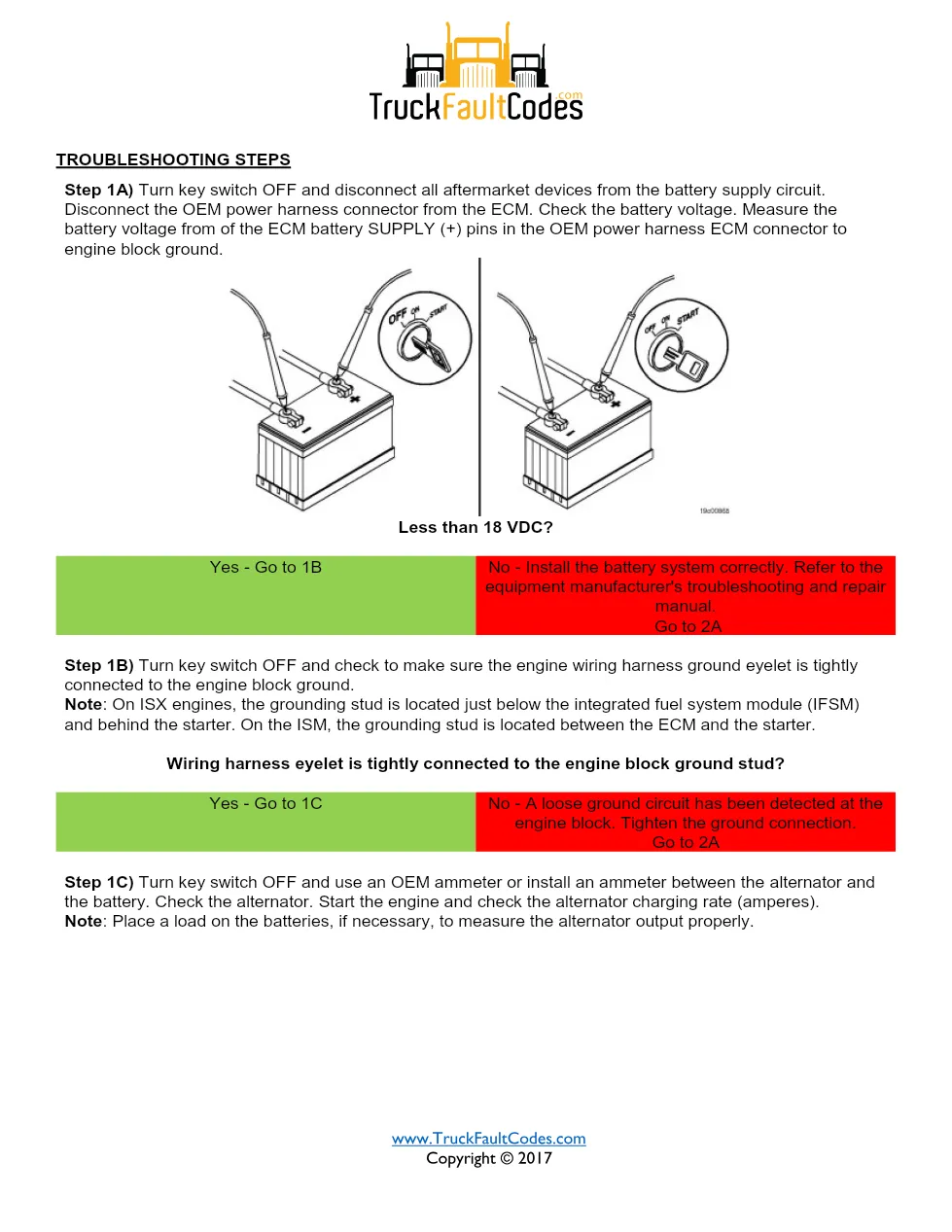 Cummins ISM code 1933 — ECU Power Output Supply Voltage 2 fault - preview page 2 of 3
