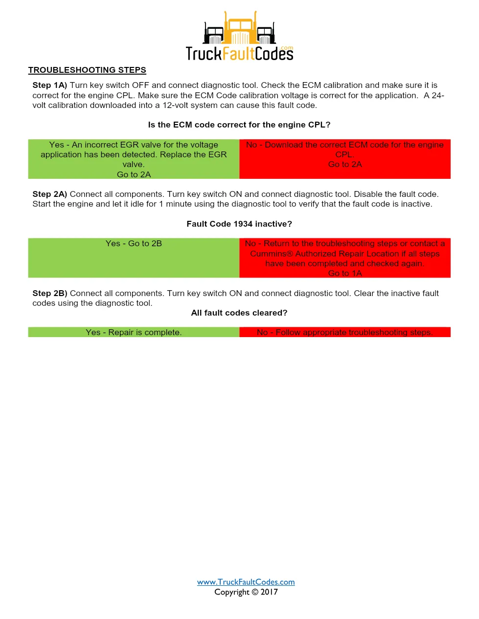 Cummins ISM code 1934 — ECU Power Output Supply Voltage 2 fault - page 2 is available after signing in