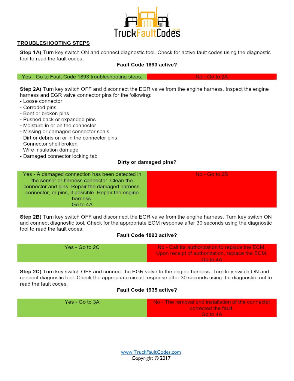 Cummins ISM code 1935 — EGR Actuator Driver Circuit fault code - preview page 2 of 5