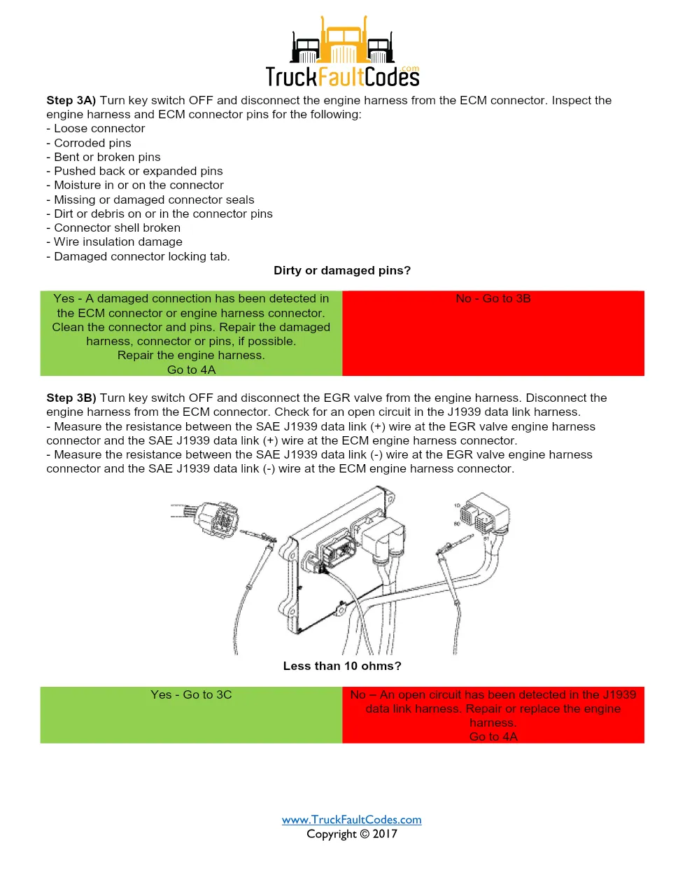 Cummins ISM code 1935 — EGR Actuator Driver Circuit fault code - page 3 is available after signing in