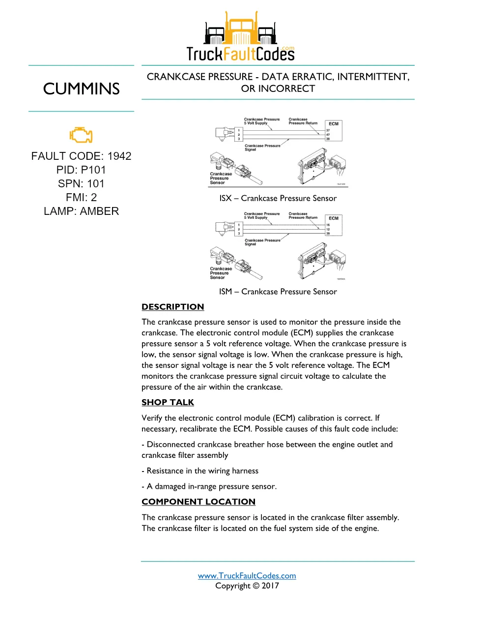 Cummins ISM code 1942 — Crankcase Pressure fault code sheet - preview page 1 of 4