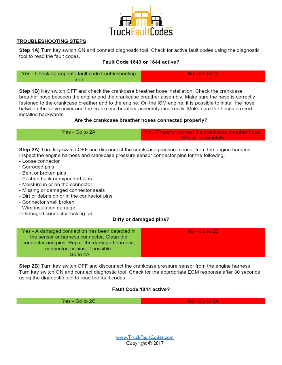 Cummins ISM code 1942 — Crankcase Pressure fault code sheet - preview page 2 of 4