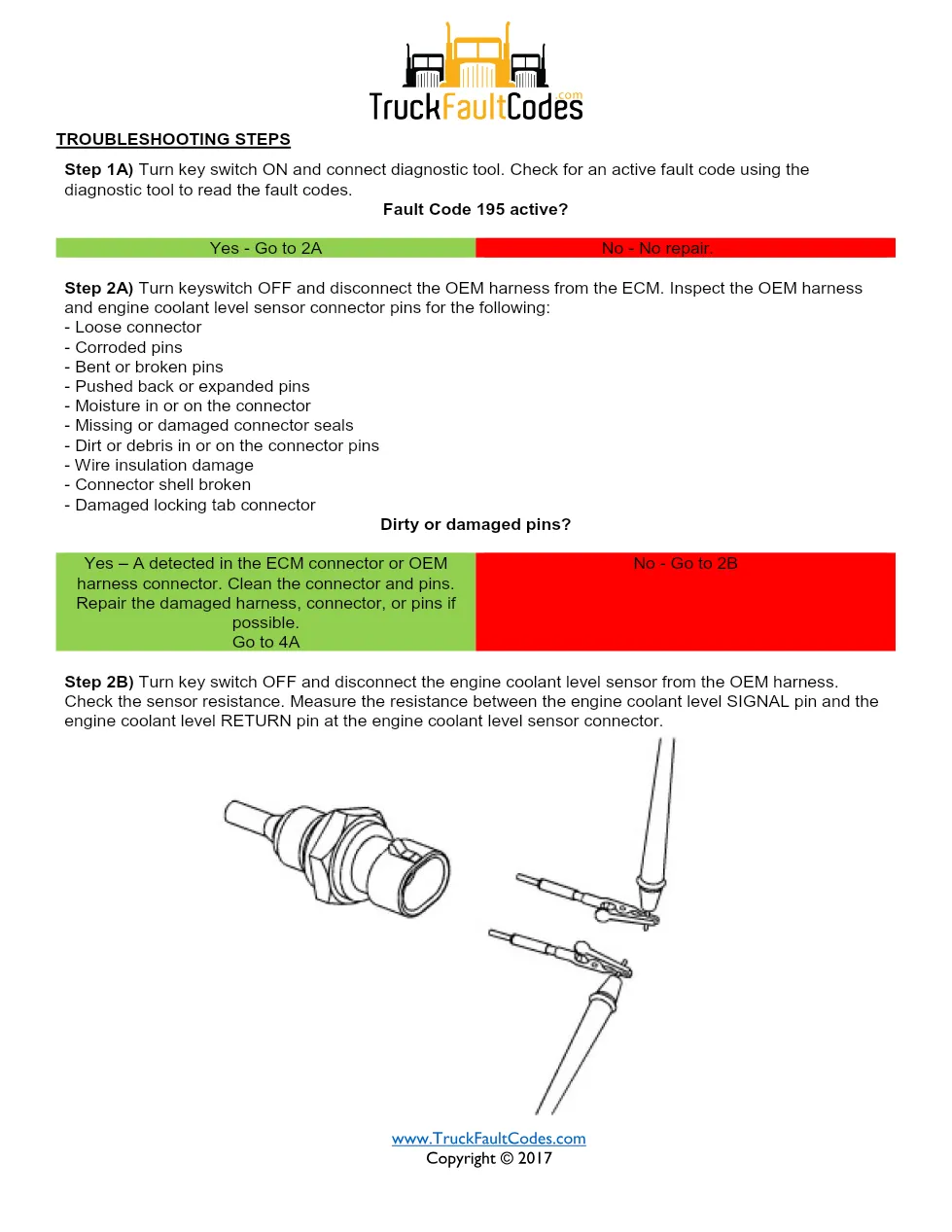 Cummins ISM code 195 coolant level sensor circuit fault – Service - preview page 2 of 6