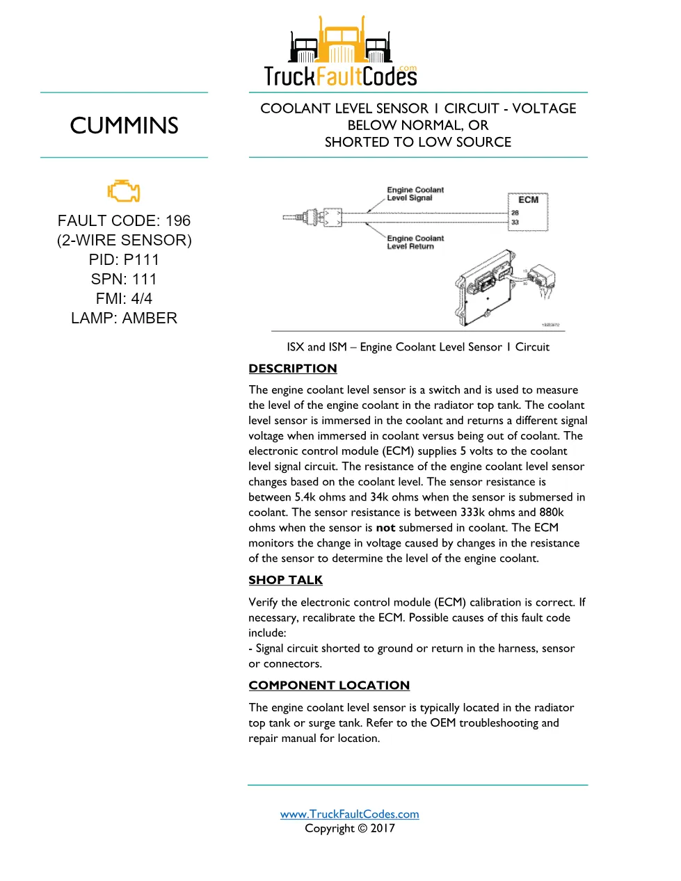 Cummins ISM code 196 coolant level sensor circuit fault – Service - preview page 1 of 6