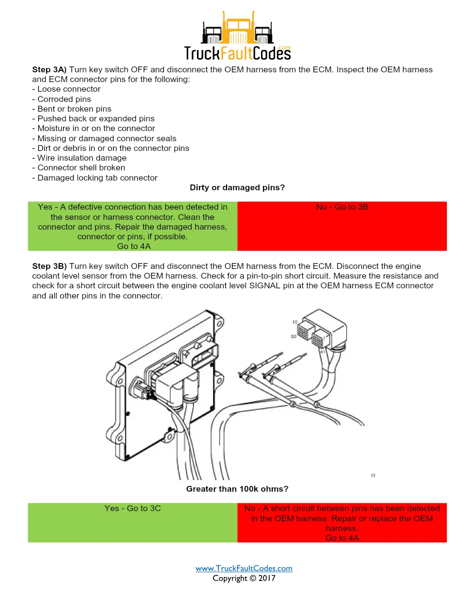Cummins ISM code 196 coolant level sensor circuit fault – Service - page 3 is available after signing in