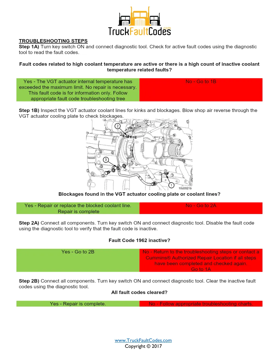 Cummins ISM code 1962 — VGT Actuator Driver Over Temperature - page 2 is available after signing in