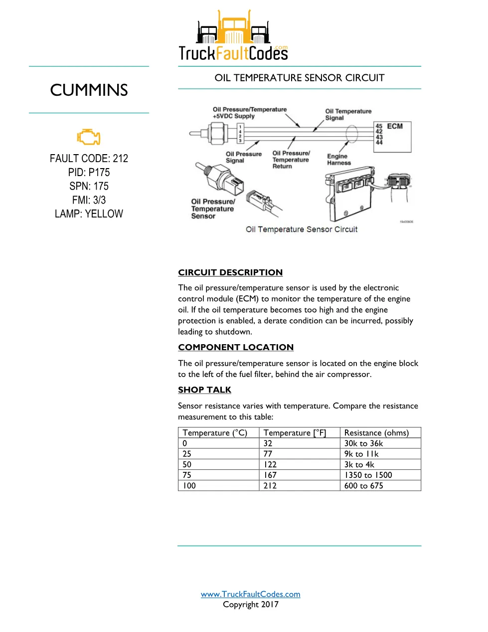 Cummins ISM Code 212 Oil Temperature Sensor Circuit High — PID - preview page 1 of 5