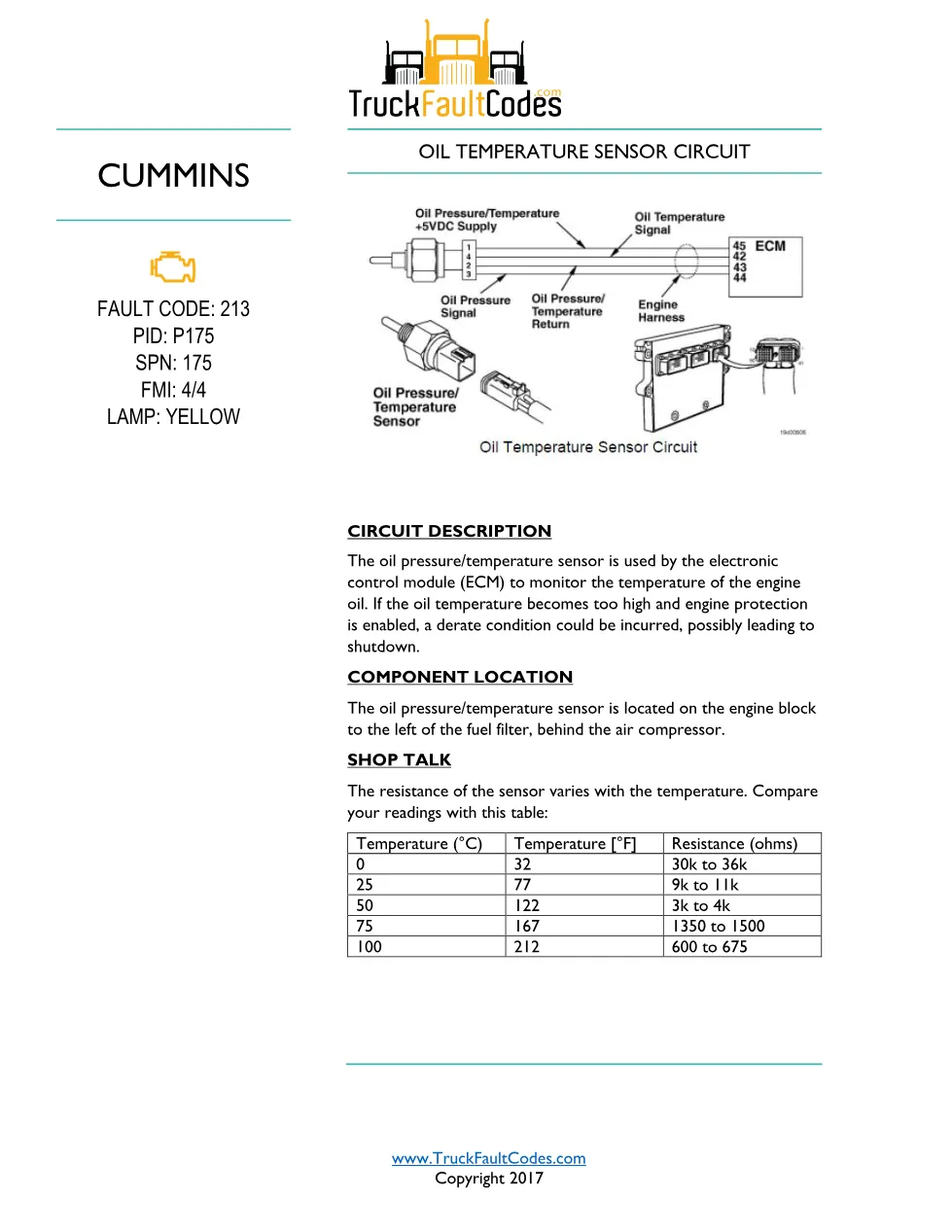Cummins ISM Code 213 Oil Temperature Sensor Circuit Low — PID - preview page 1 of 6