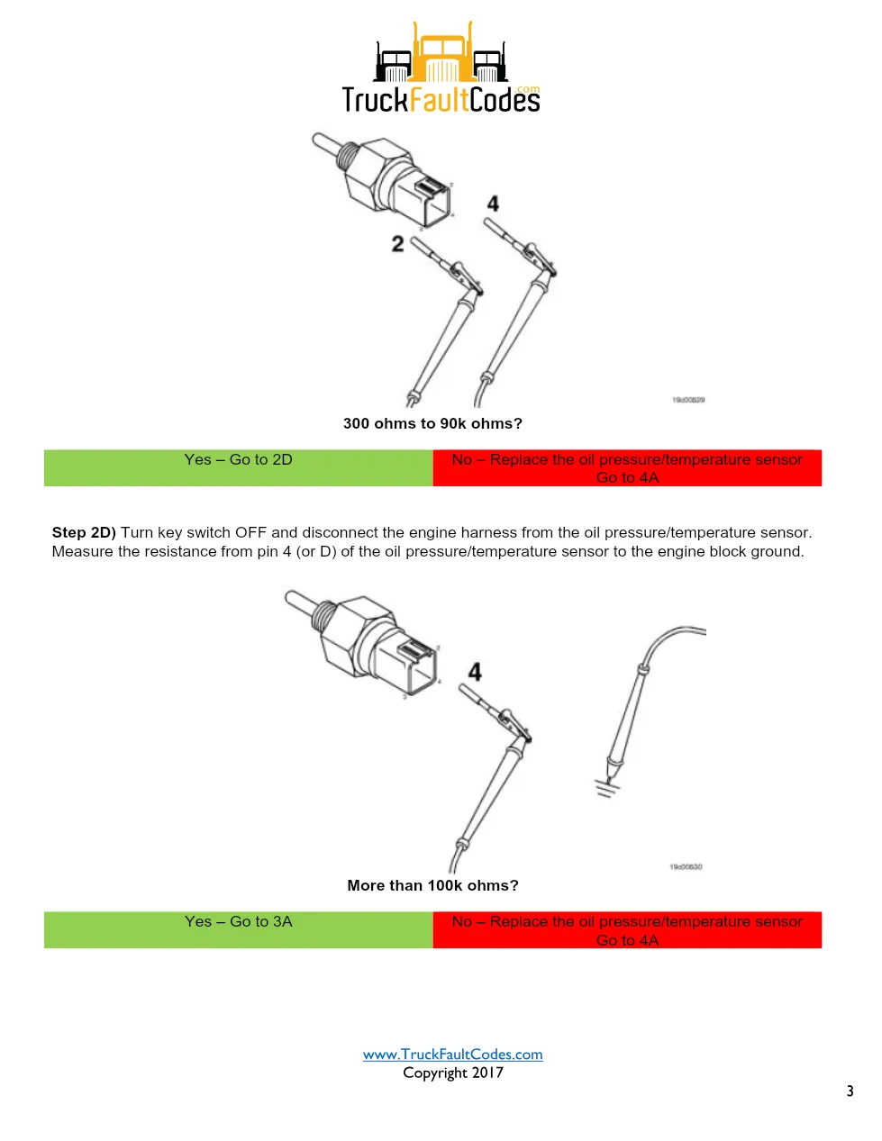 Cummins ISM Code 213 Oil Temperature Sensor Circuit Low — PID - page 3 is available after signing in