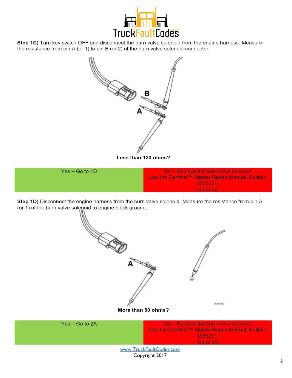 Cummins ISM Code 223 Burn Valve Solenoid Circuit — PID S085 SPN - page 3 is available after signing in