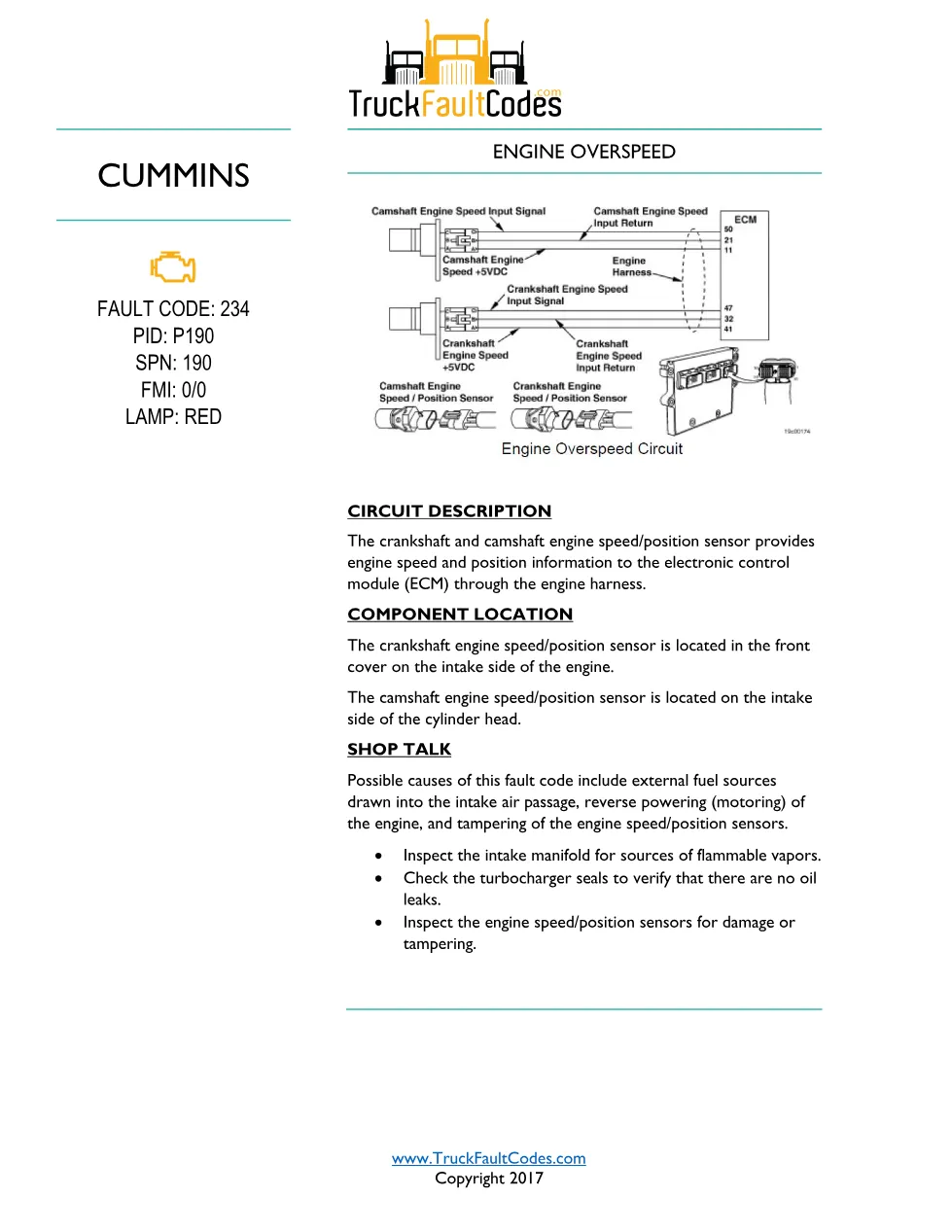 Cummins ISM Code 234 Engine Overspeed — PID P190 SPN 190 — PDF, 4 - preview page 1 of 4
