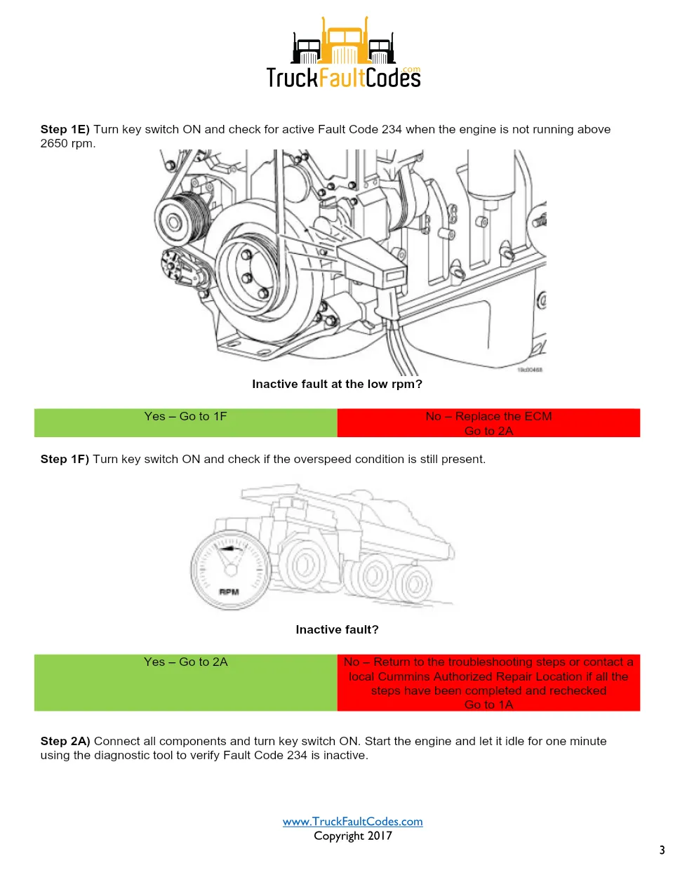 Cummins ISM Code 234 Engine Overspeed — PID P190 SPN 190 — PDF, 4 - page 3 is available after signing in