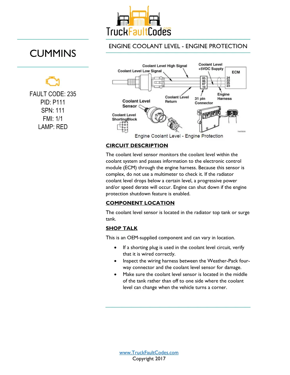 Cummins ISM Code 235 Engine Coolant Level Engine Protection — PID - preview page 1 of 6