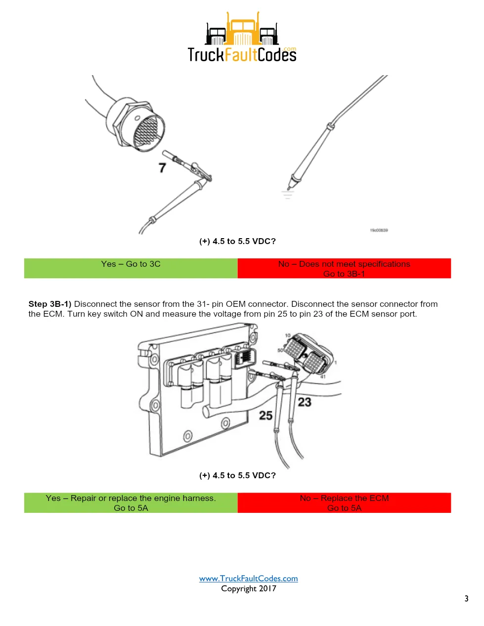 Cummins ISM Code 235 Engine Coolant Level Engine Protection — PID - page 3 is available after signing in