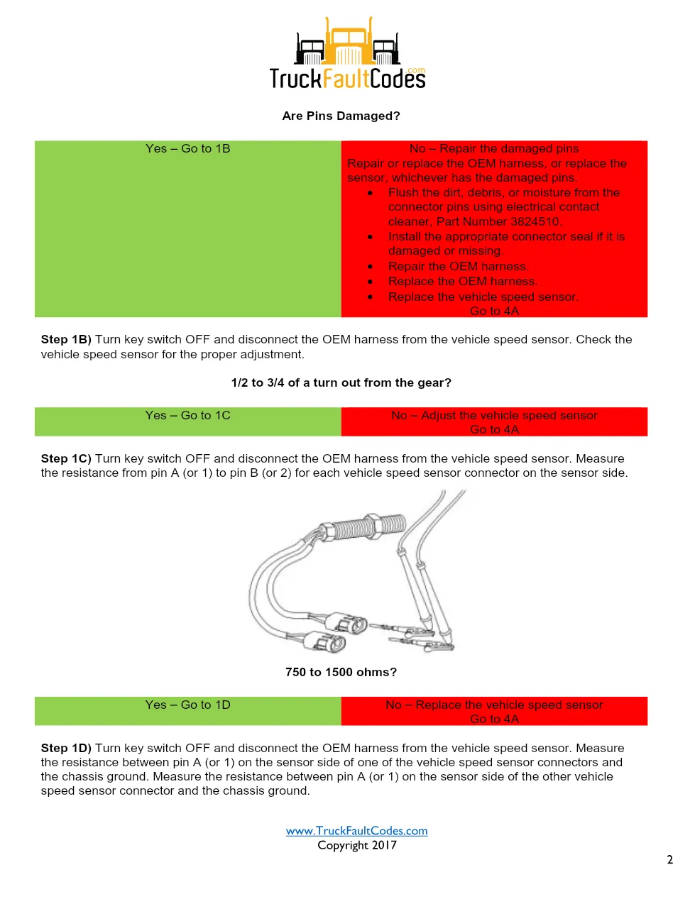 Cummins ISM Code 241 Vehicle Speed Sensor Circuit Noise — PID - preview page 2 of 6