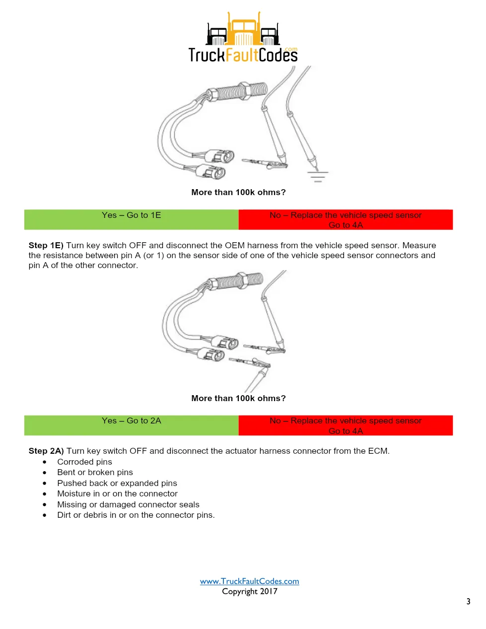 Cummins ISM Code 241 Vehicle Speed Sensor Circuit Noise — PID - page 3 is available after signing in