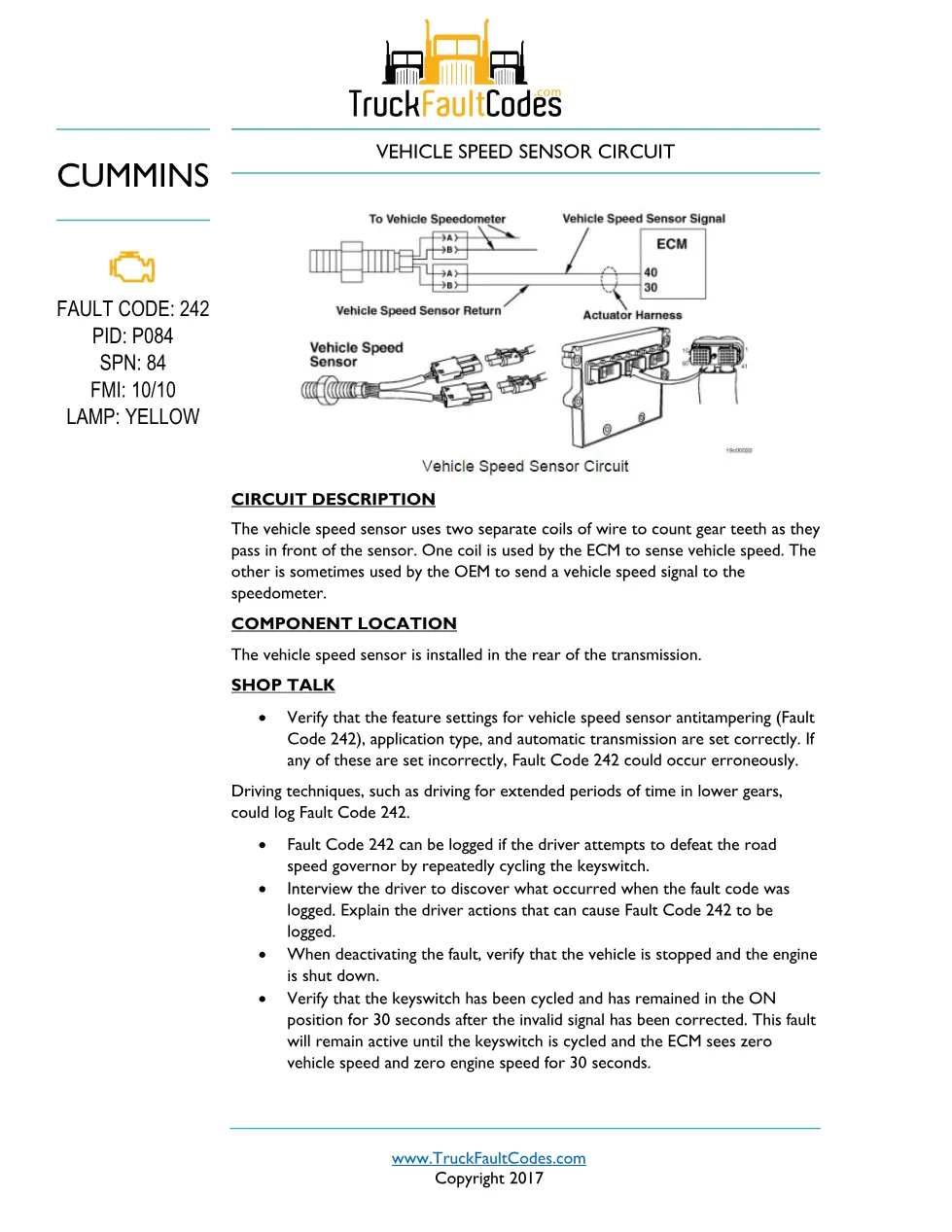 Cummins ISM Code 242 Vehicle Speed Sensor Circuit Erratic — PID - preview page 1 of 6