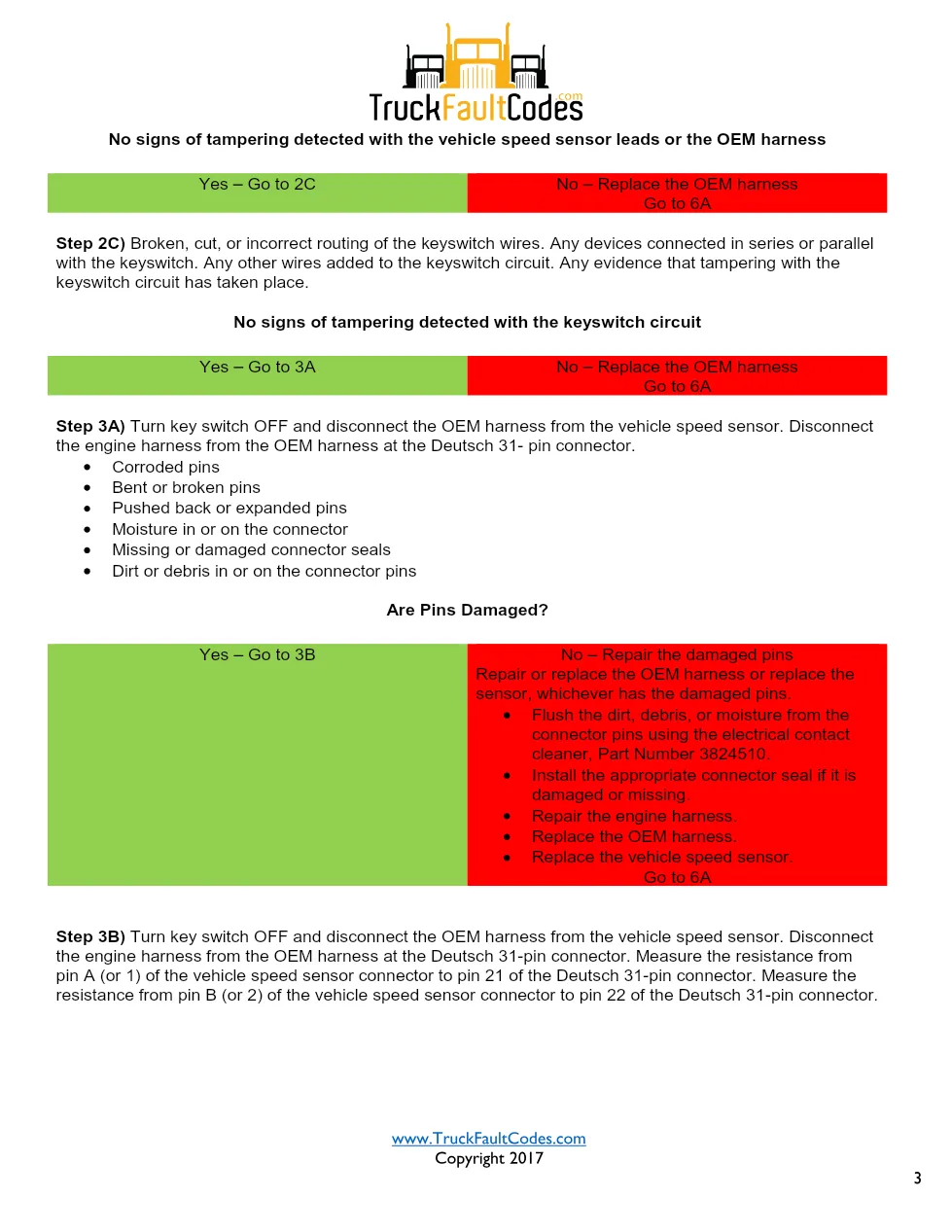Cummins ISM Code 242 Vehicle Speed Sensor Circuit Erratic — PID - page 3 is available after signing in