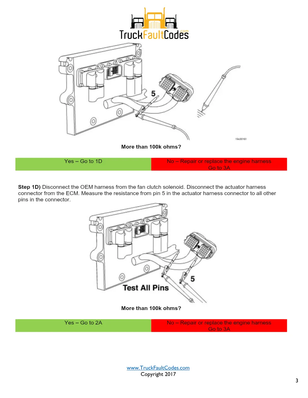 Cummins ISM Code 245 Engine Fan Clutch Supply Circuit — PID S033 - page 3 is available after signing in