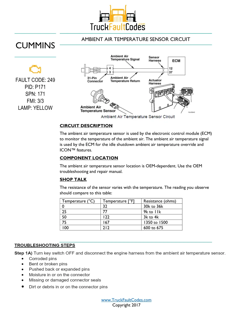 Cummins ISM Code 249 Ambient Air Temperature Sensor Circuit — PID - preview page 1 of 6