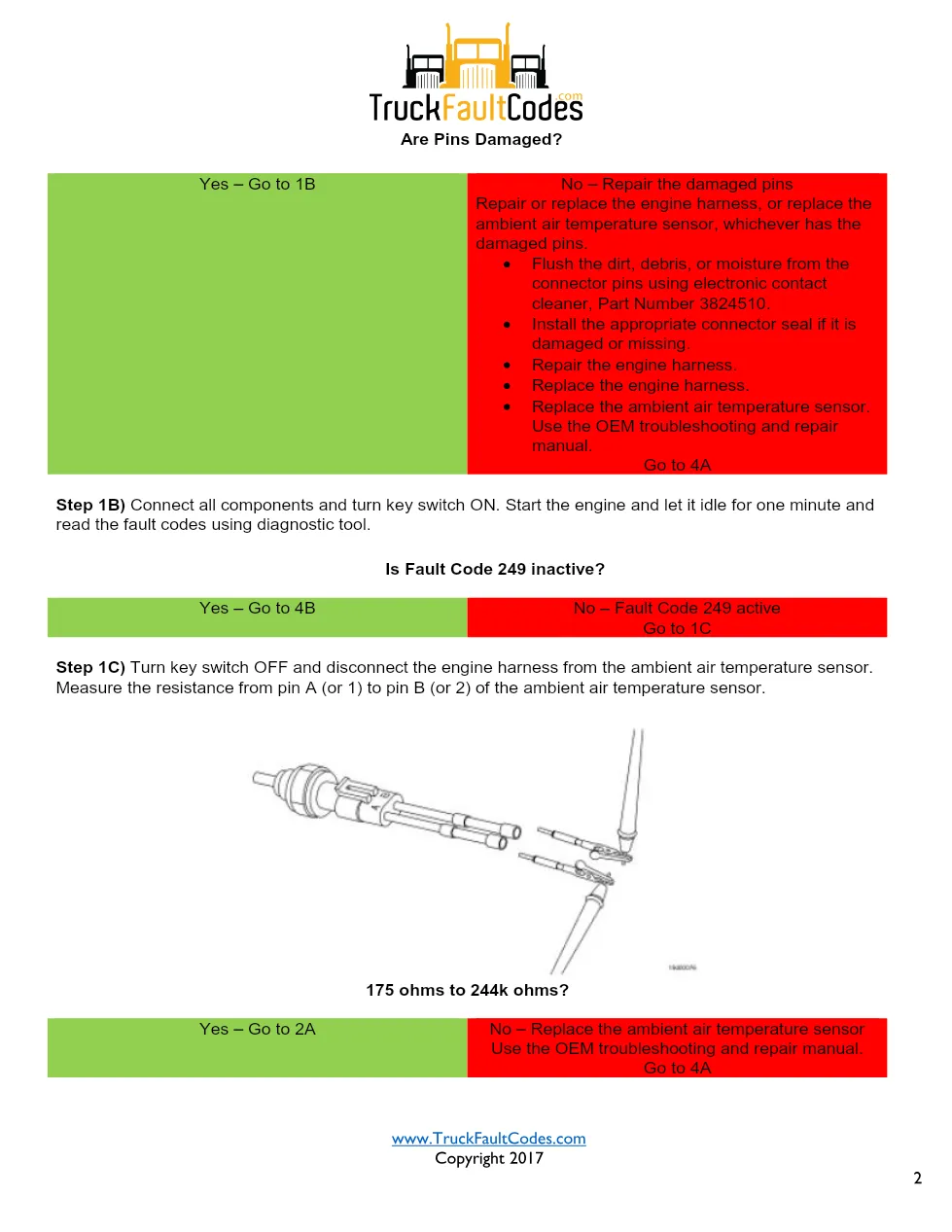 Cummins ISM Code 249 Ambient Air Temperature Sensor Circuit — PID - preview page 2 of 6