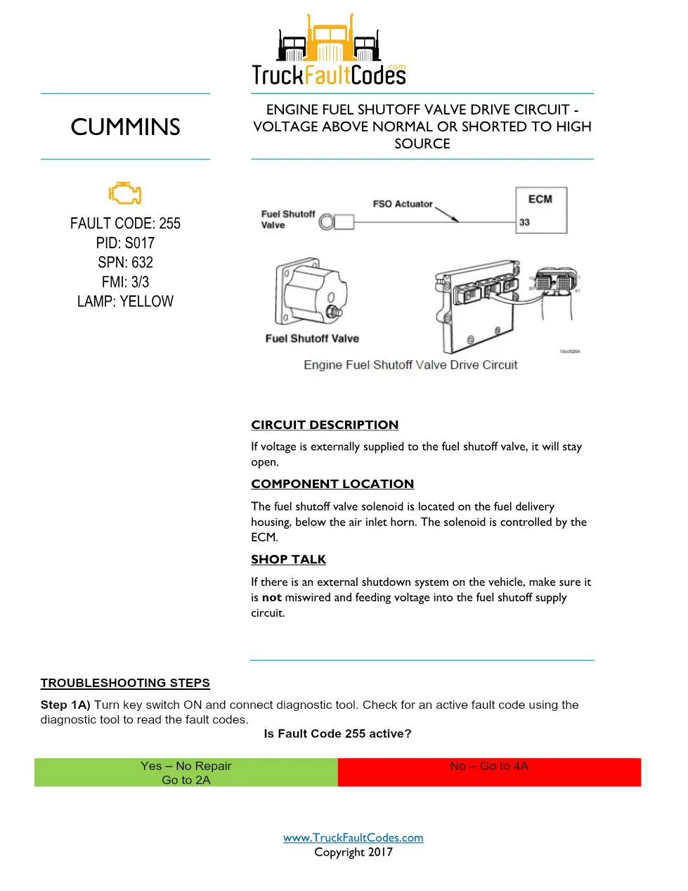Cummins ISM Code 255 Fuel Shutoff Valve Drive Circuit — PID S017 - preview page 1 of 6