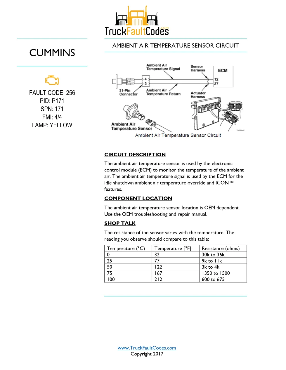 Cummins ISM Code 256 Fault — Ambient Air Temperature Sensor - preview page 1 of 6