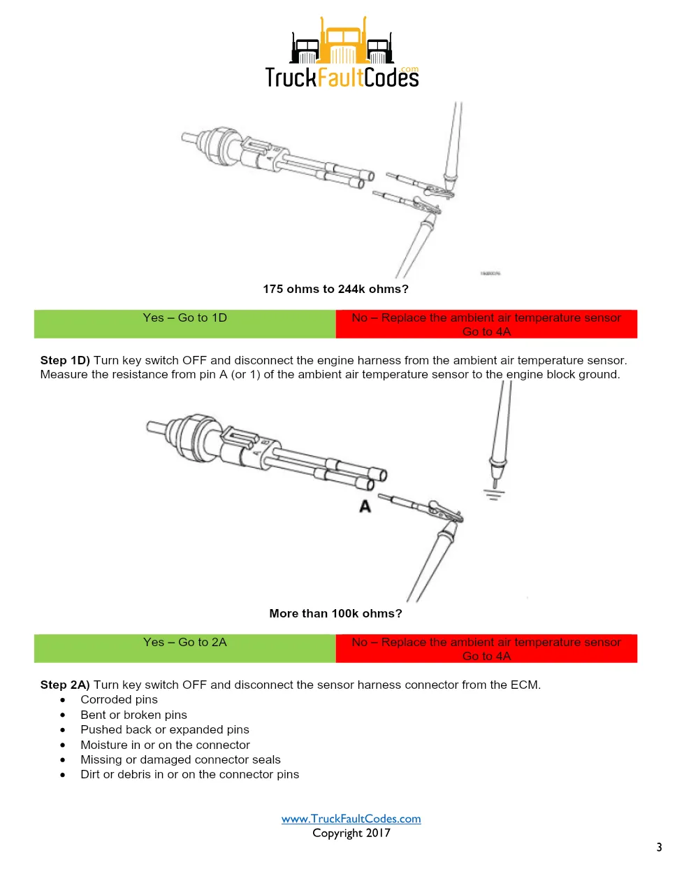 Cummins ISM Code 256 Fault — Ambient Air Temperature Sensor - page 3 is available after signing in