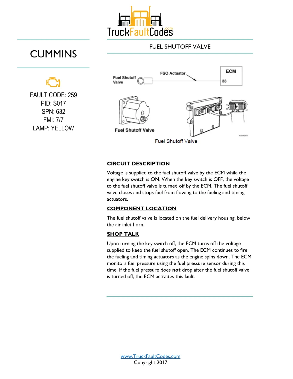 Cummins ISM Code 259 Fault — Fuel Shutoff Valve Troubleshooting - preview page 1 of 5