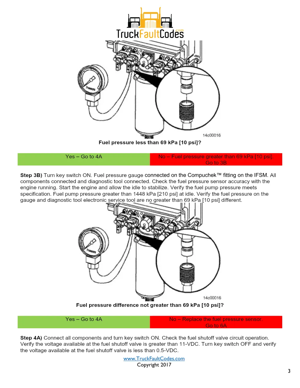 Cummins ISM Code 259 Fault — Fuel Shutoff Valve Troubleshooting - page 3 is available after signing in
