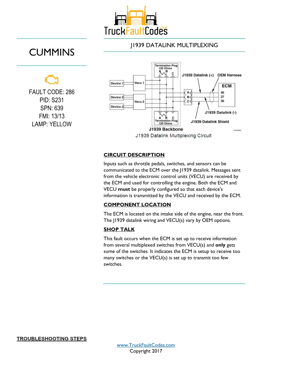 Cummins ISM Code 286 Fault — J1939 Datalink Multiplexing – Guide - preview page 1 of 3