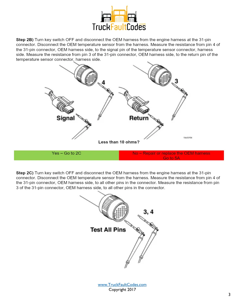 Cummins ISM Code 293 Fault — Oem Temperature Sensor Circuit - page 3 is available after signing in