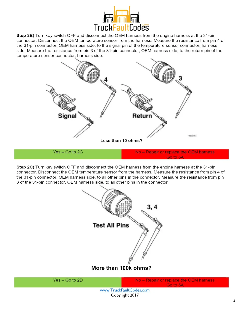 Cummins ISM Code 294 Fault — Oem Temperature Sensor Circuit - page 3 is available after signing in