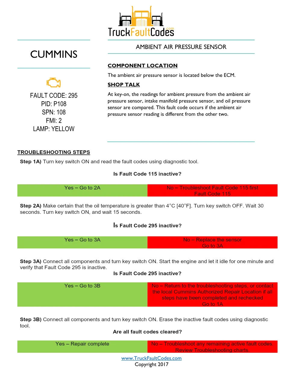 Cummins ISM Code 295 Fault — Ambient Air Pressure Sensor – Guide - preview page 1 of 2