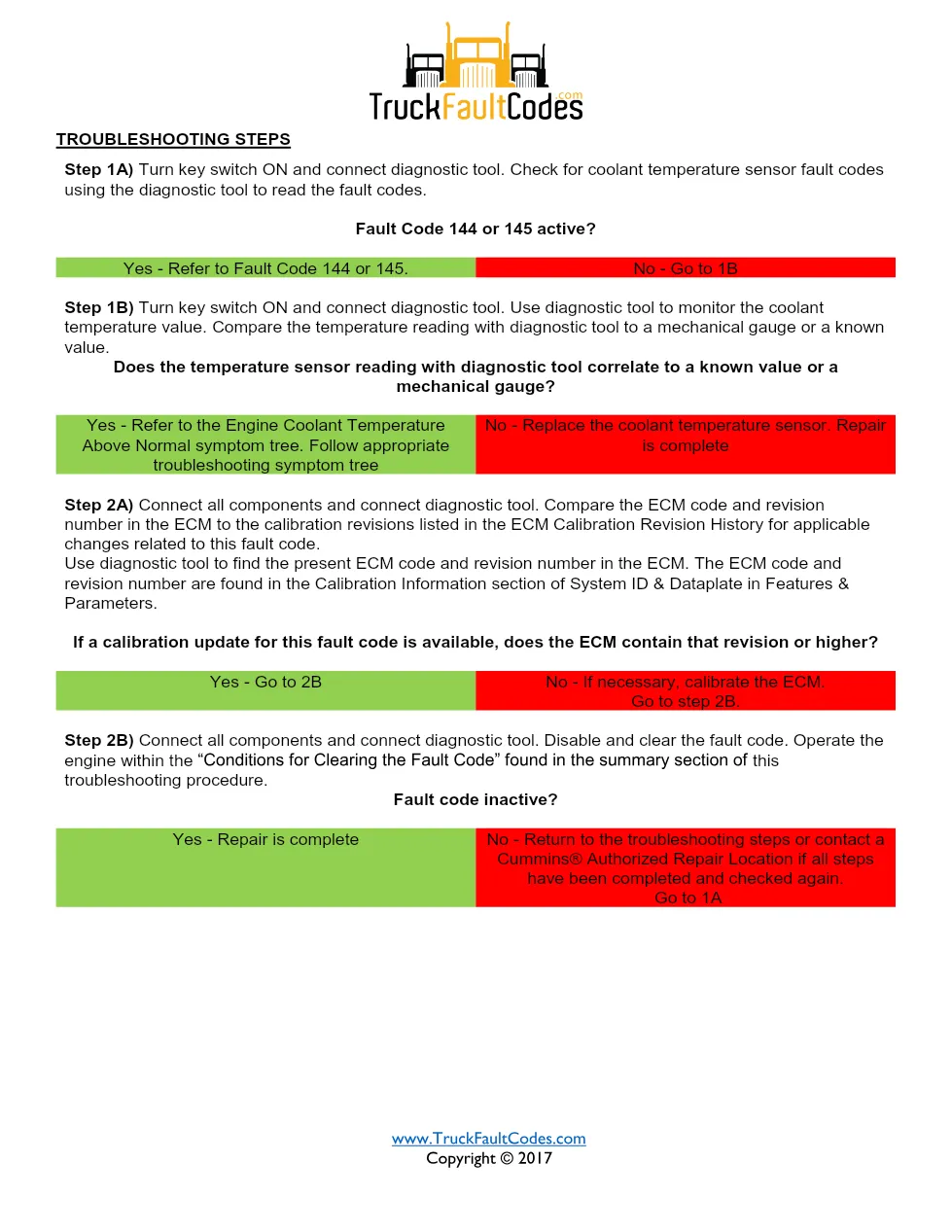Cummins ISM code 2963 — Engine coolant temperature – above normal - page 2 is available after signing in