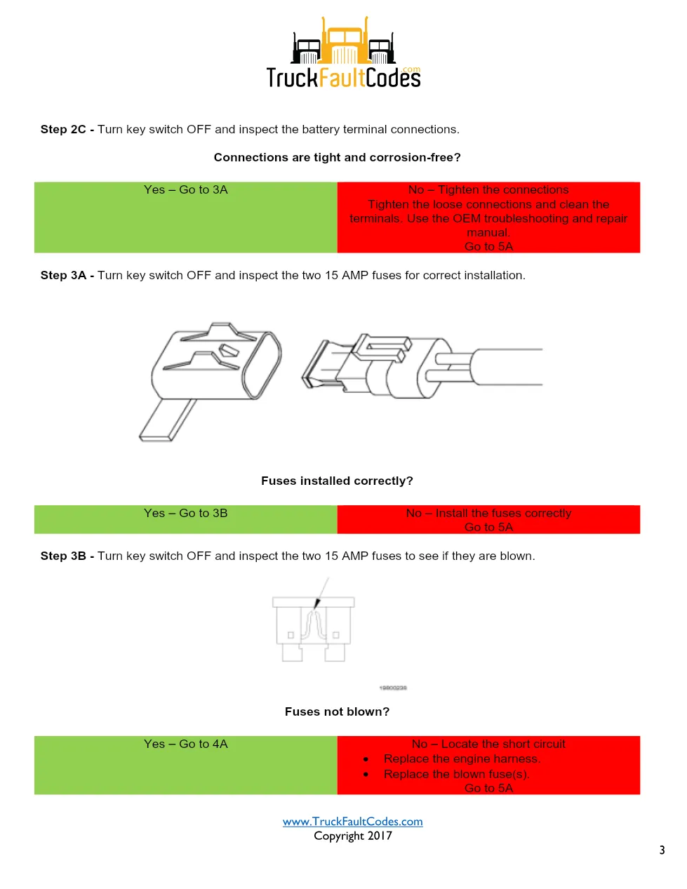 Cummins ISM Code 341 Fault — Unswitched Battery Supply Circuit - page 3 is available after signing in