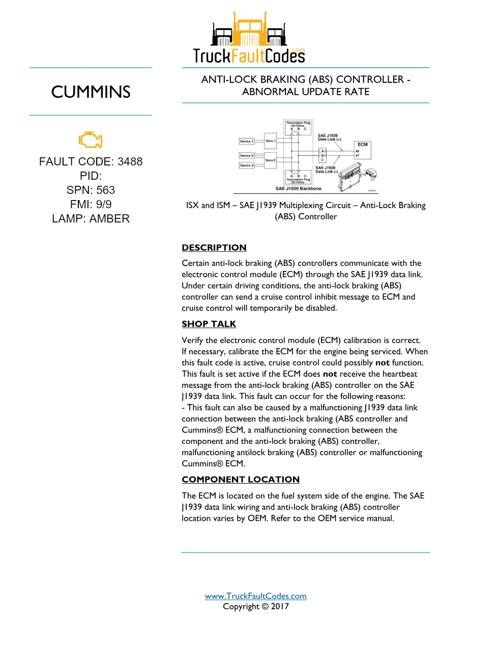 Cummins ISM code 3488 — Anti-lock braking (ABS) controller – PDF - preview page 1 of 5