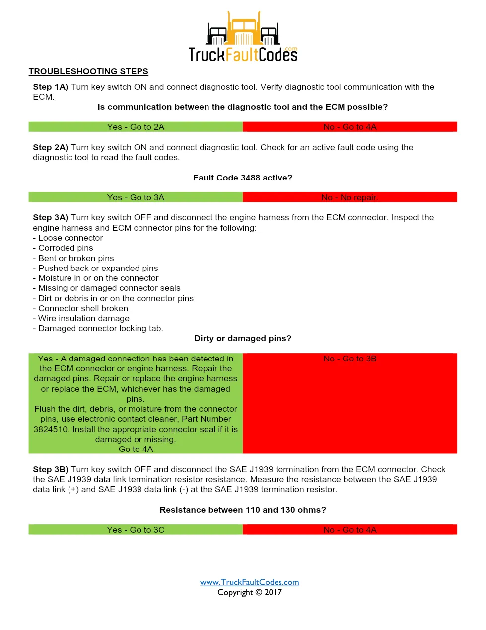 Cummins ISM code 3488 — Anti-lock braking (ABS) controller – PDF - preview page 2 of 5