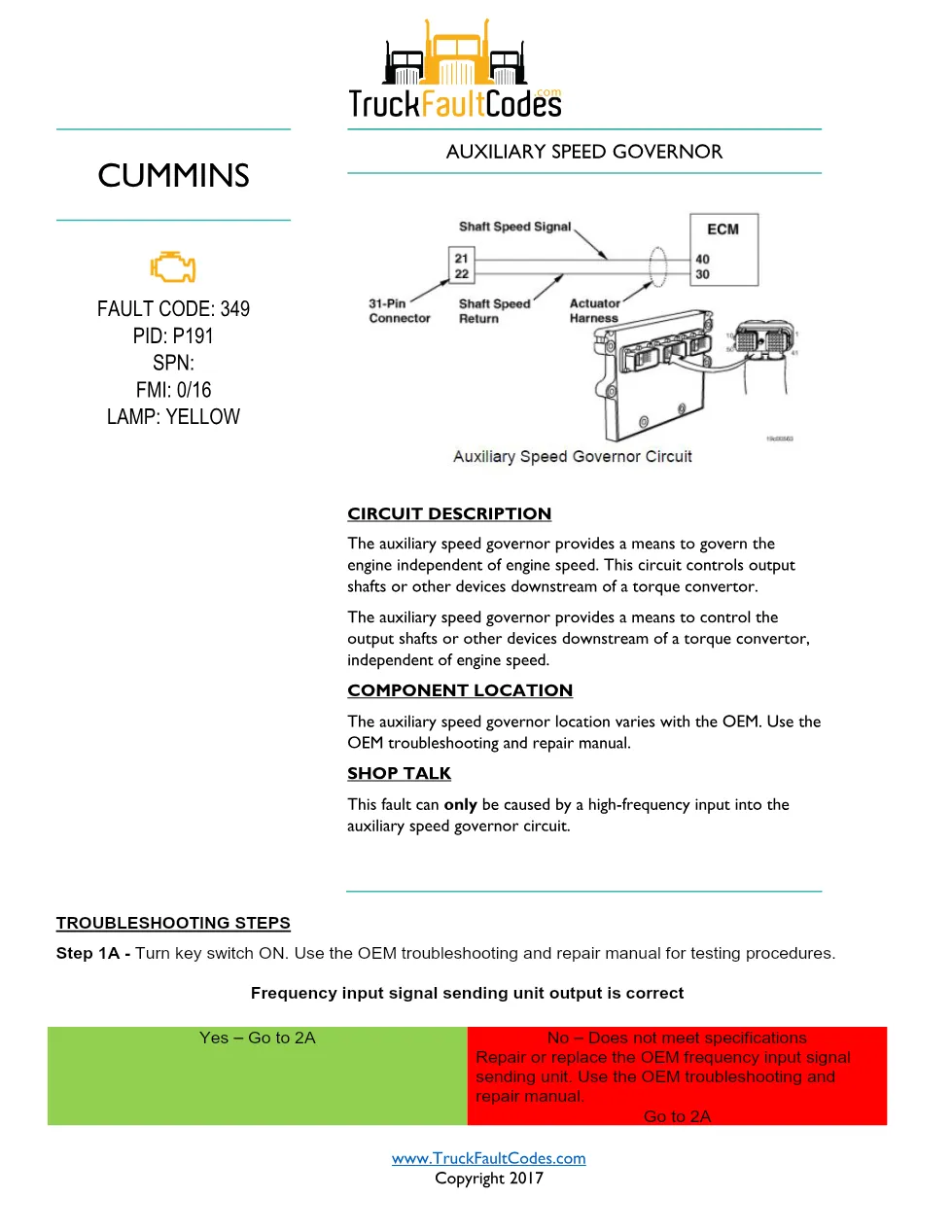 Cummins ISM Code 349 Fault — Auxiliary Speed Governor – Official - preview page 1 of 2