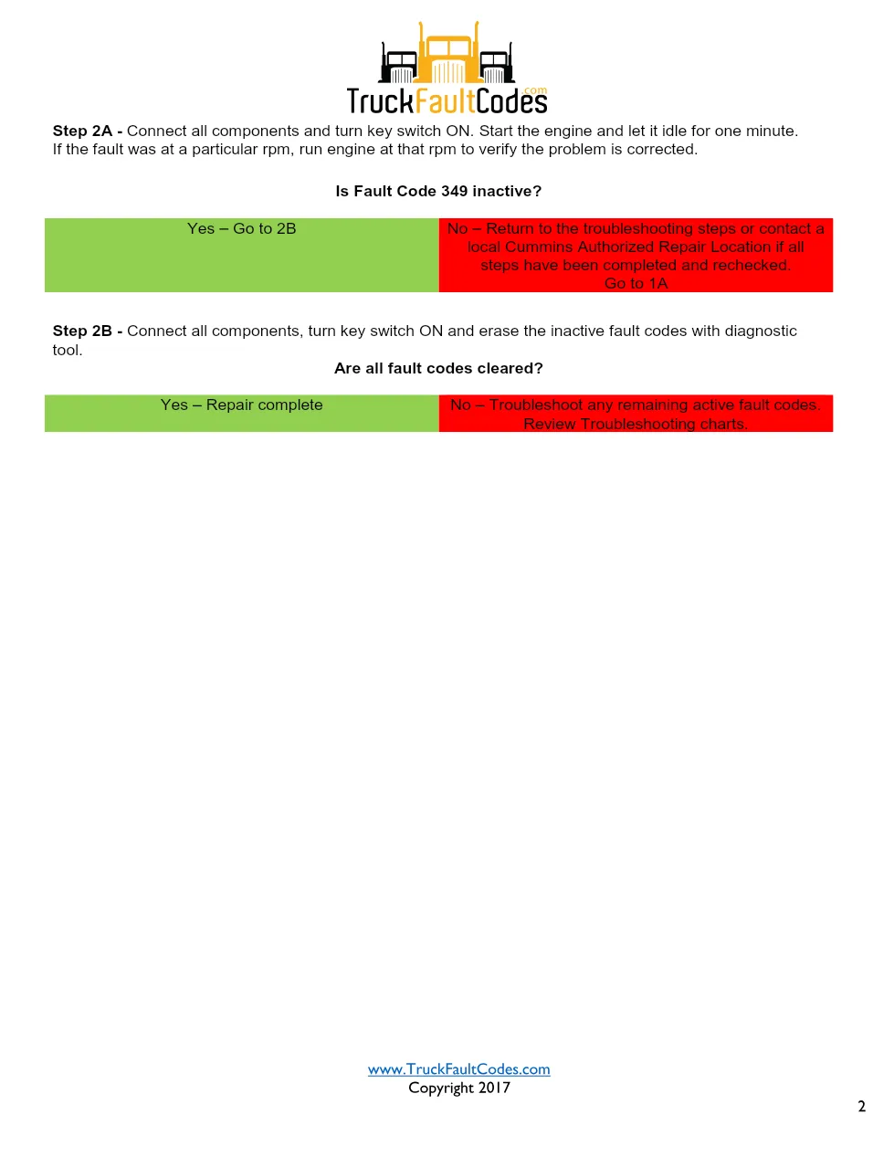 Cummins ISM Code 349 Fault — Auxiliary Speed Governor – Official - page 2 is available after signing in