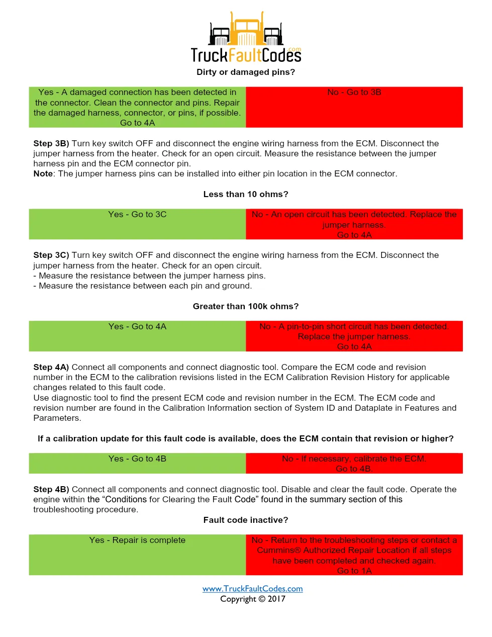 Cummins ISM code 3733 — Crankcase breather filter heater circuit - page 3 is available after signing in