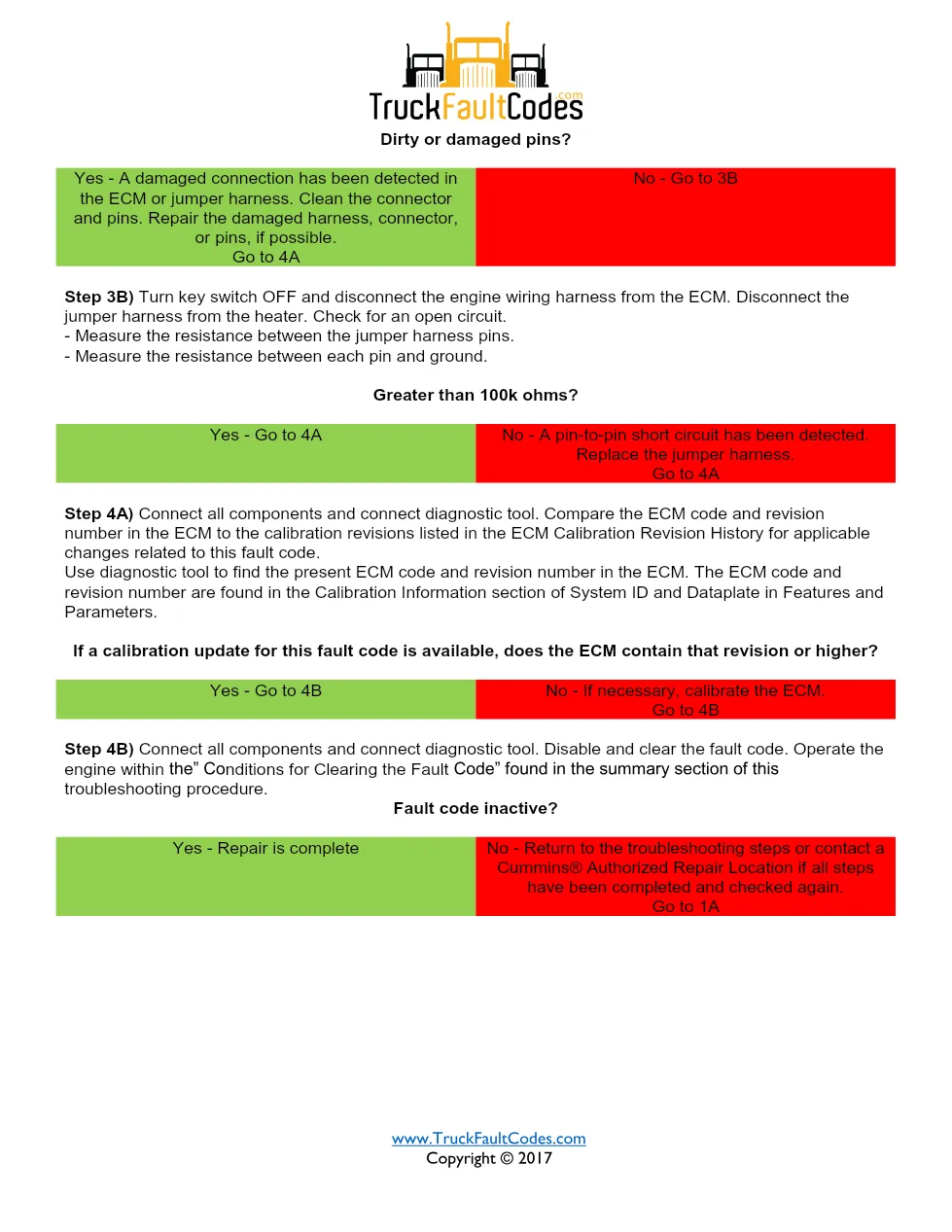 Cummins ISM code 3734 — Crankcase breather filter heater circuit - page 3 is available after signing in